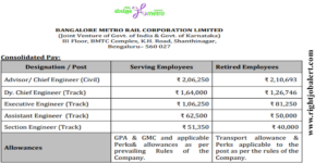 Civil Engineering Jobs in Bangalore Metro Rail Corporation Limited