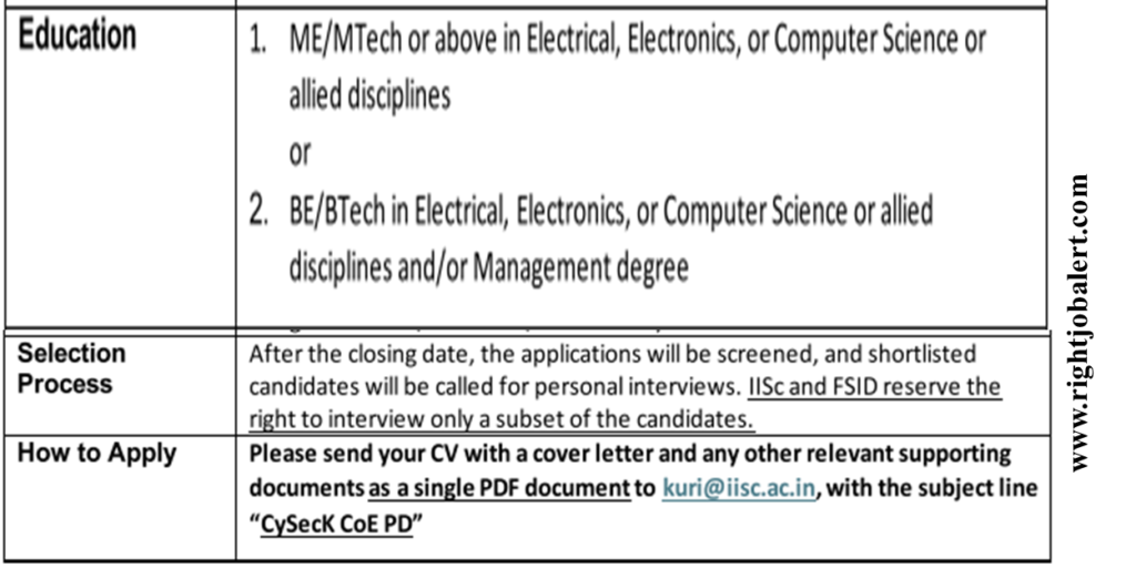 IISc Electrical,Electronics and Computer Science Engineering Jobs