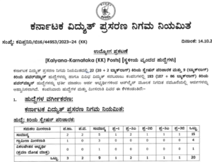 215 Junior Station Attendant and Junior Powerman 10th Pass Job Opportunities KPTCL