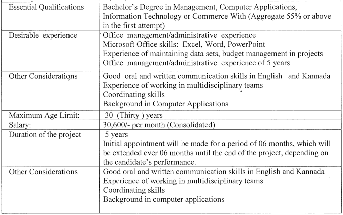 Senior Project Assistant Jobs in NIMHANS