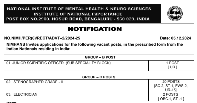 23 Junior Scientific Officer,Stenographer and Electrician Job Vacancies in NIMHANS