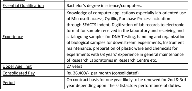 BMLT DMLT Bachelor’s degree in science or computers Jobs in NIMHANS