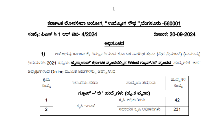 273 Agricultural Officer and Assistant Agricultural Officer Job Recruitment - KPSC