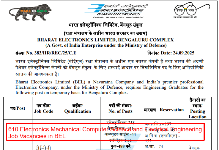 610 Electronics Mechanical Computer Science and Electrical Engineering Job Vacancies in BEL